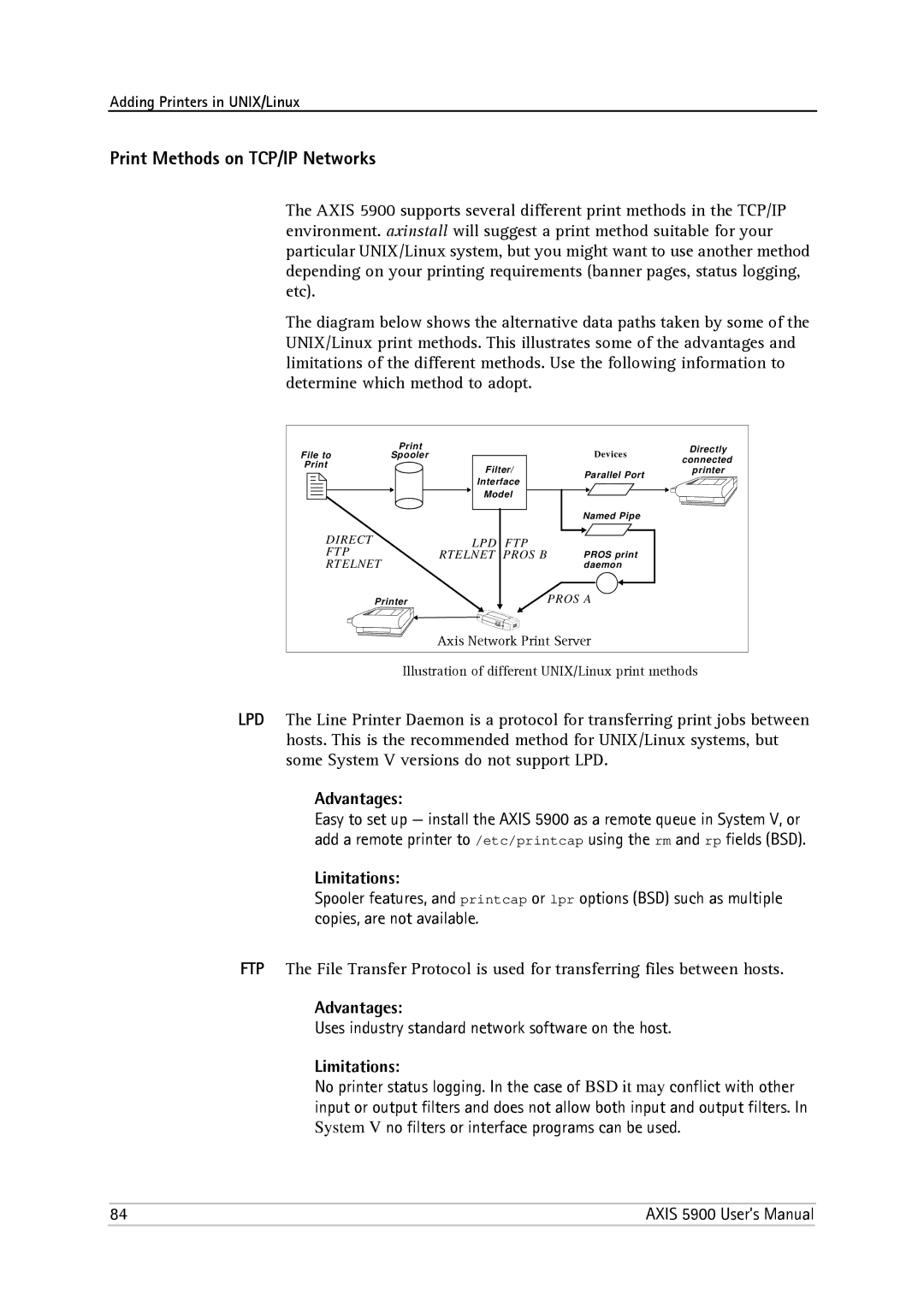 Philips 5900 user manual Print Methods on TCP/IP Networks, Uses industry standard network software on the host 