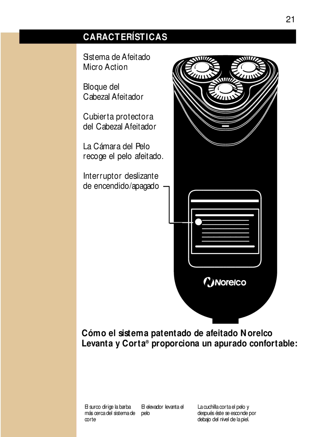 Philips 12, 4401, 16, 15, 14, 13, 17LC manual Características 