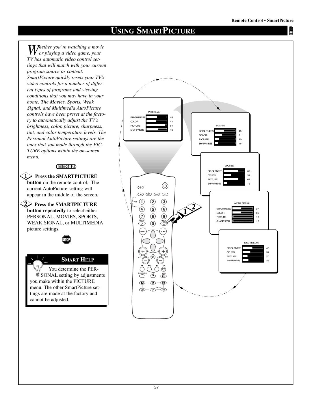 Philips 55P8241, 60P 8241, 55P8288 manual Using Smartpicture, Press the Smartpicture button repeatedly to select either 