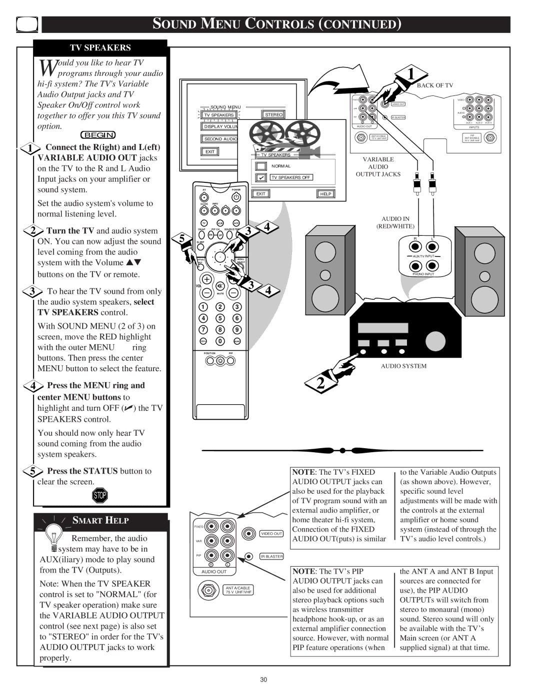 Philips 60P9271, 55P9271 manual Connect the Right and Left, Variable Audio OUT jacks, TV Speakers control 