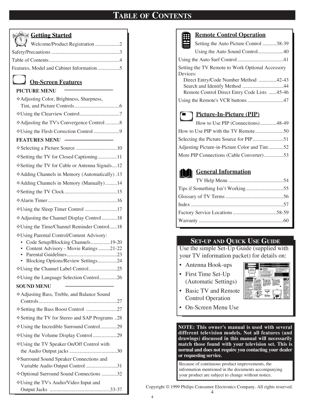 Philips 60P9271, 55P9271 manual Table of Contents 