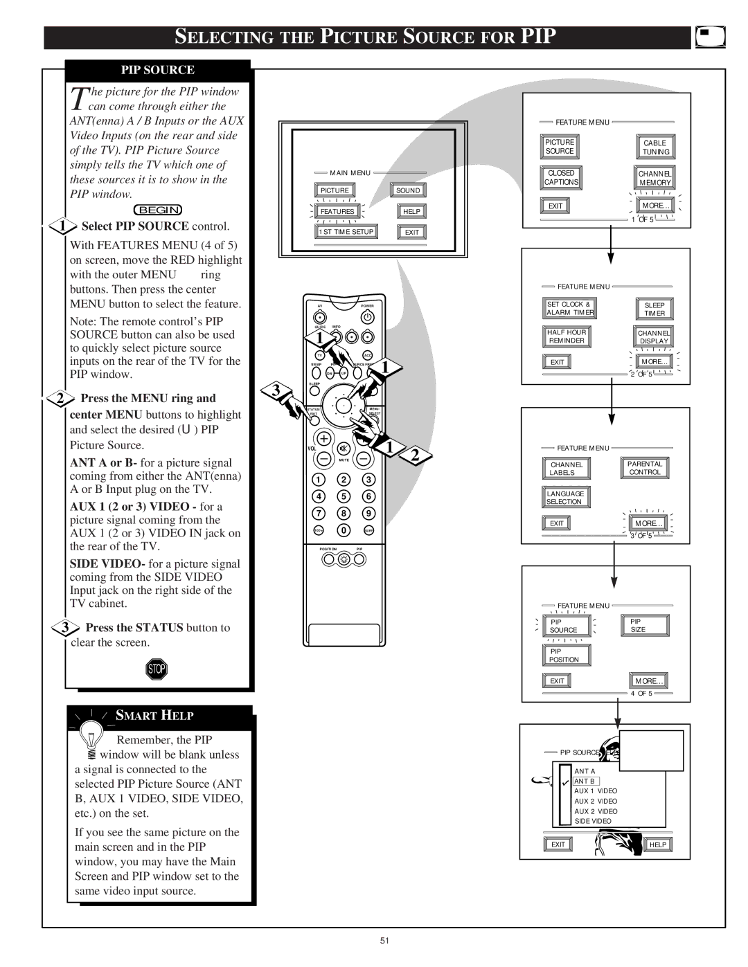 Philips 55P9271, 60P9271 Selecting the Picture Source for PIP, Select PIP Source control, AUX 1 2 or 3 Video for a 