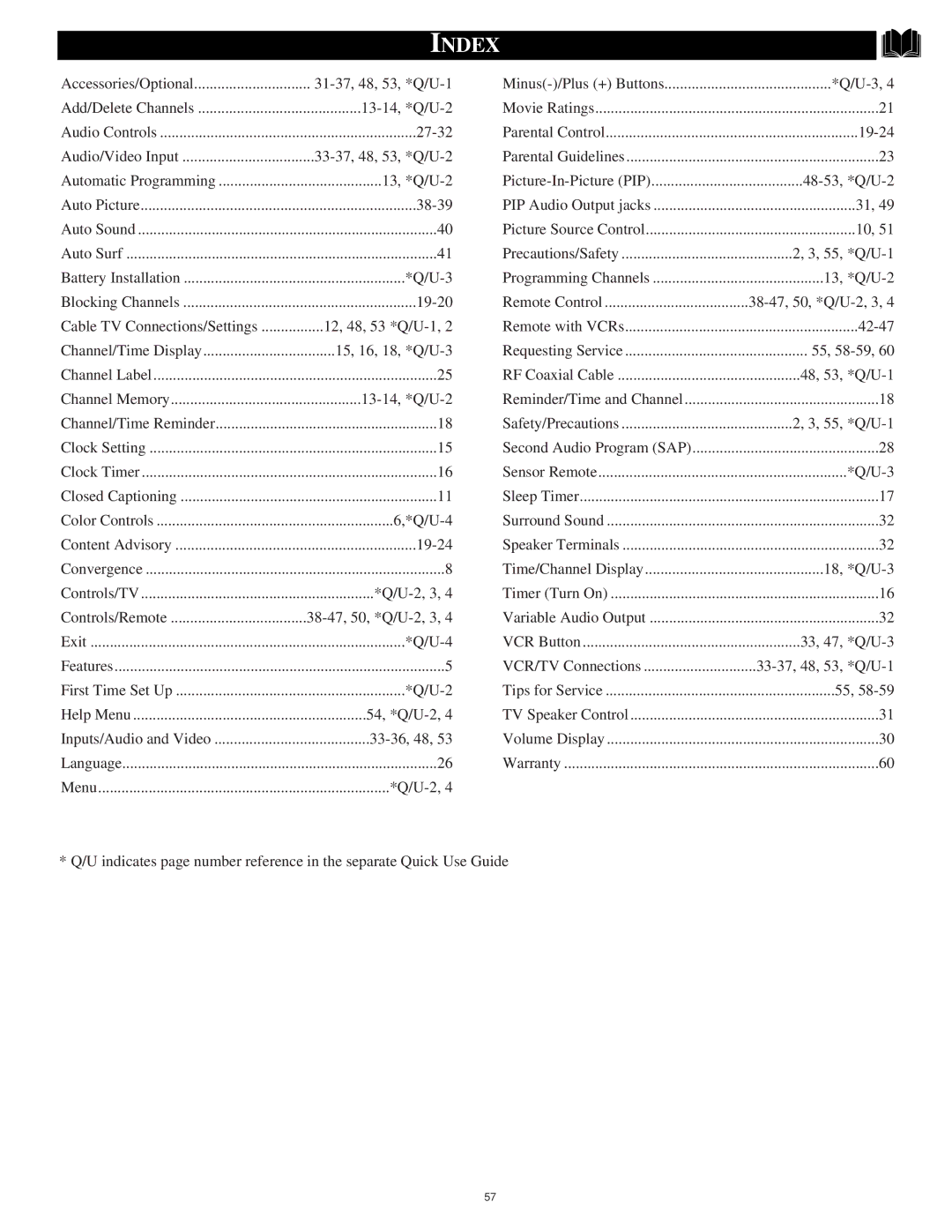 Philips 55P9271, 60P9271 manual Index 