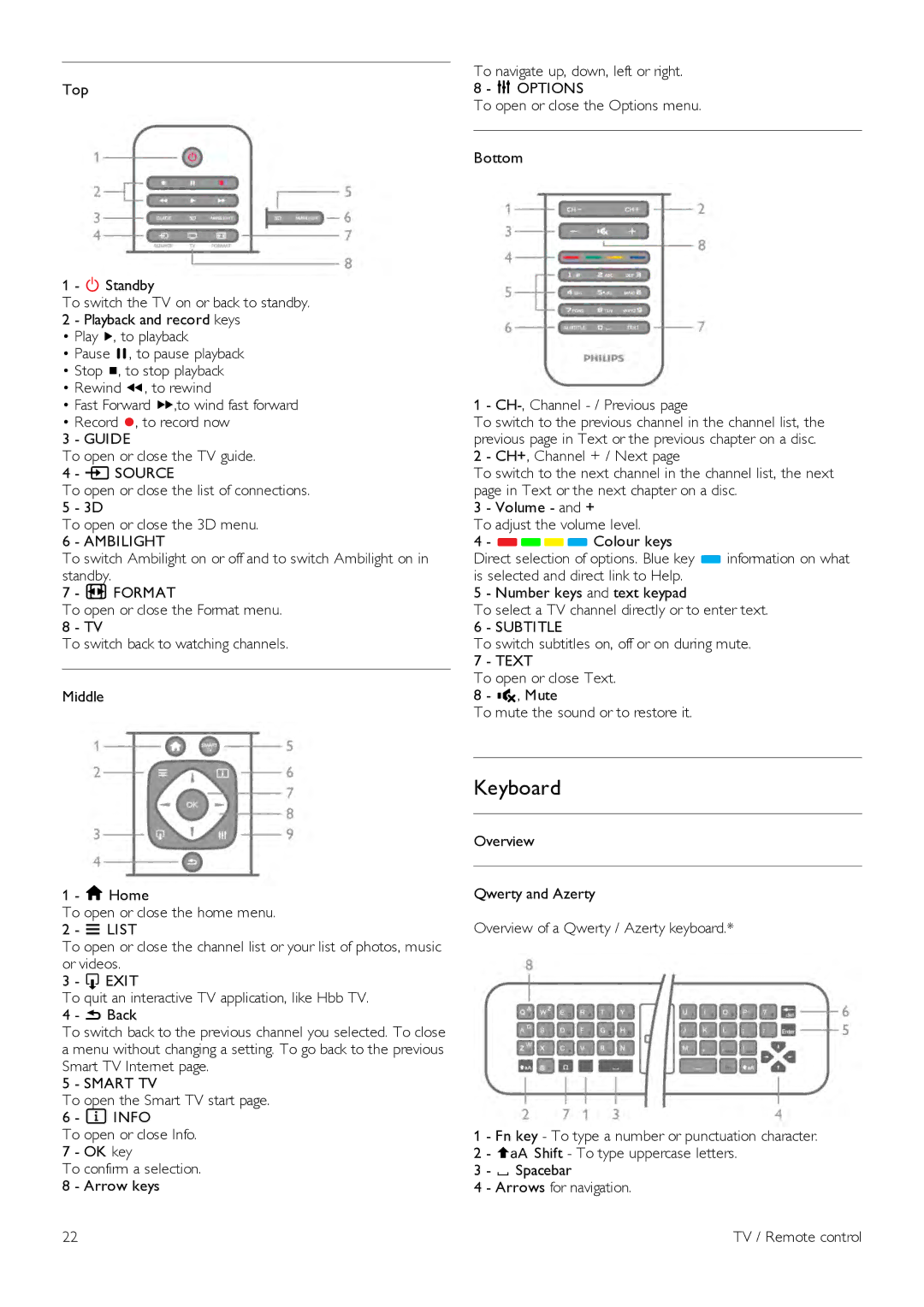 Philips 60PFL8708 manual Keyboard, Guide, Ambilight, Subtitle, Smart TV 