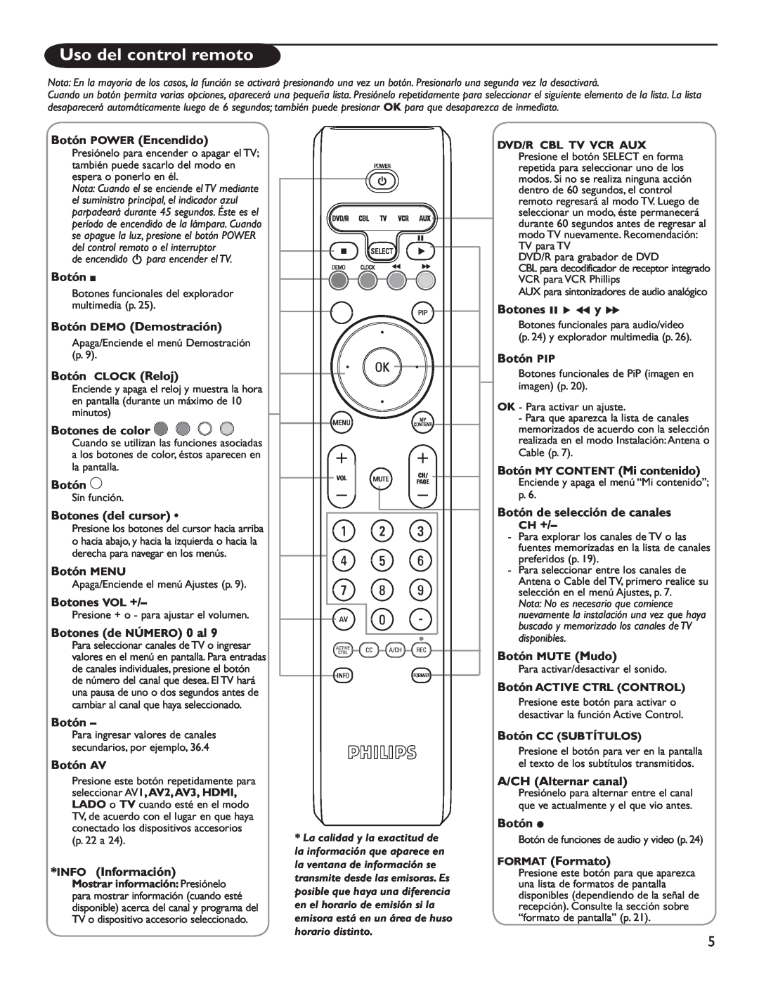 Philips 50PL9200D Uso del control remoto, Botón DEMO Demostración, Botón CLOCK Reloj, Botones de color, Botón MENU 