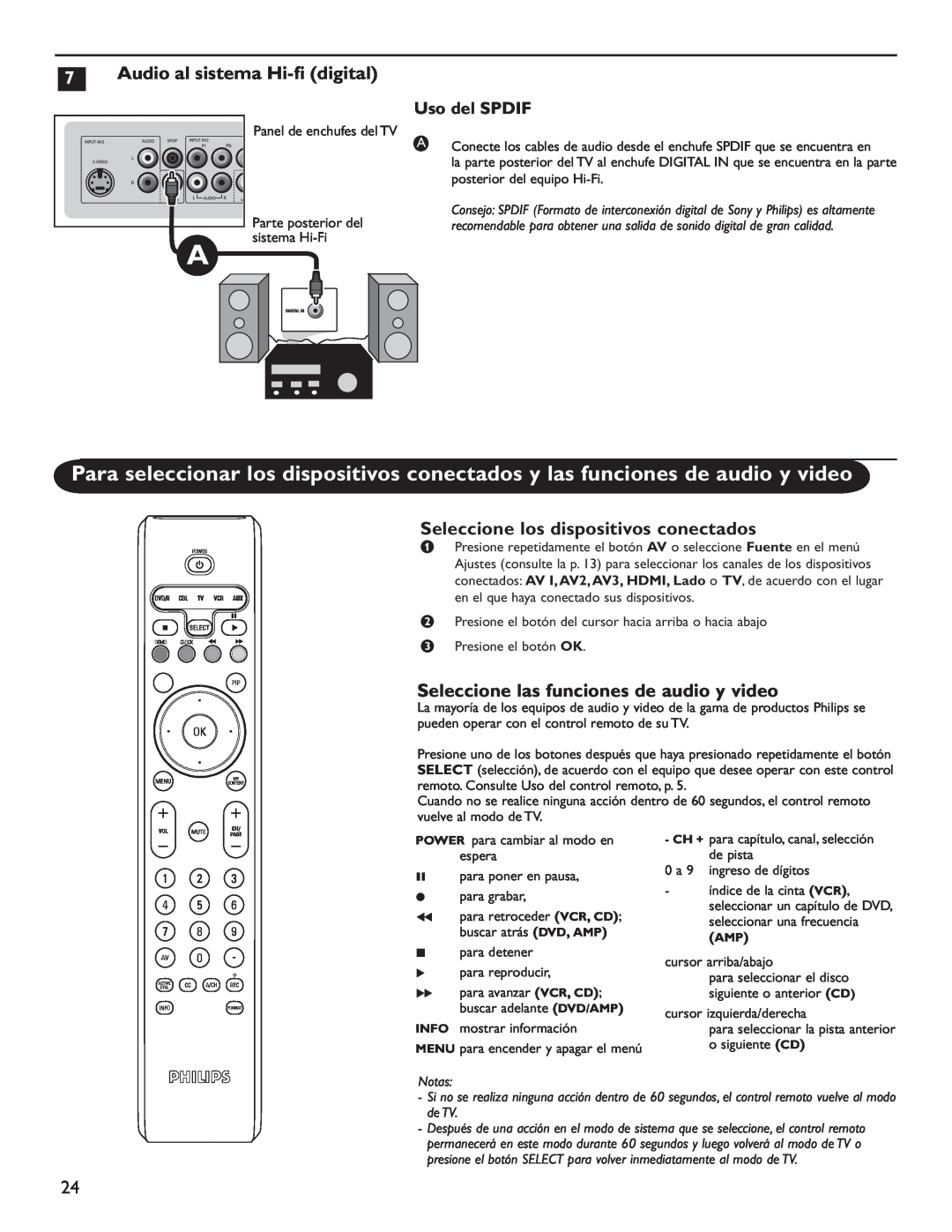 Philips 60PL9220D, 60PL9200D Audio al sistema Hi-fi digital, Seleccione los dispositivos conectados, Uso del SPDIF, Notas 
