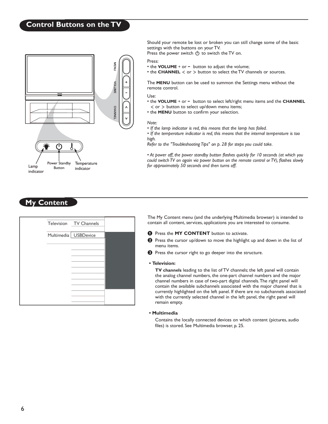 Philips 60PL9200D, 50PL9200D user manual Control Buttons on the TV, My Content, Television, Multimedia 