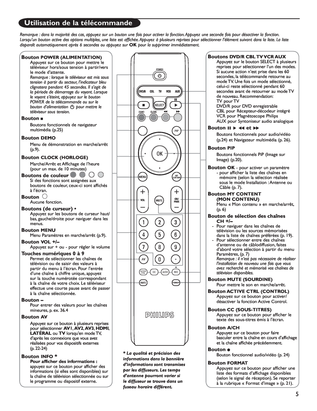 Philips 60PL9220D Utilisation de la télécommande, Bouton DEMO, Boutons de couleur, Boutons de curseur, Bouton MENU 