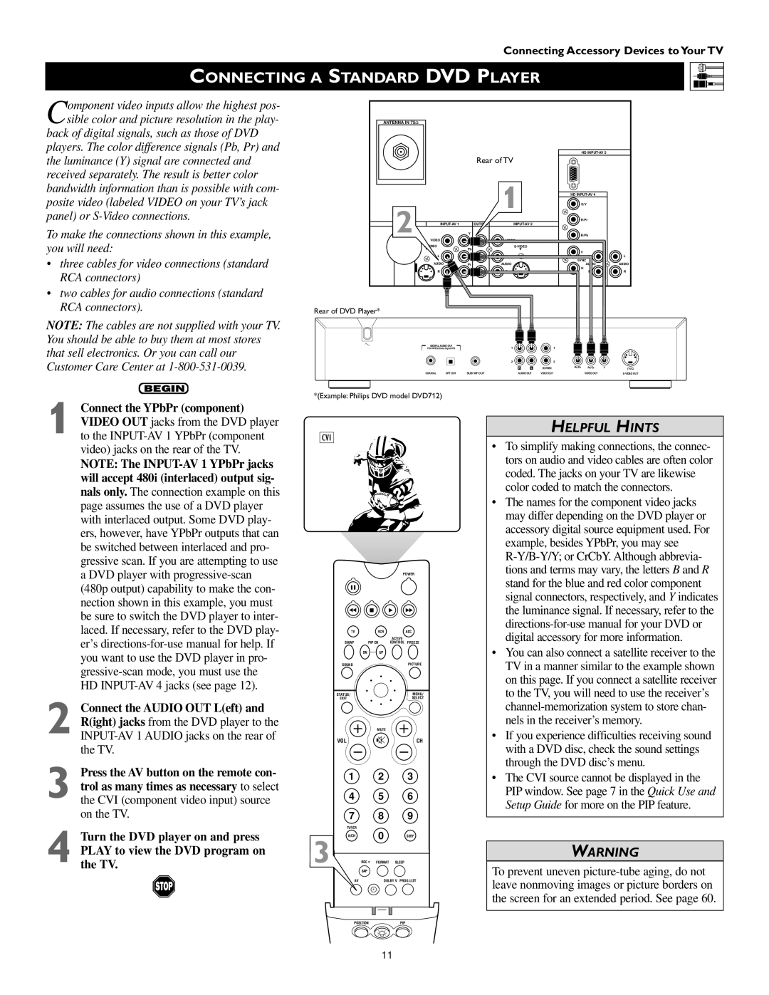 Philips 55PP 9352, 60PP 9352 Connecting a Standard DVD Player, Two cables for audio connections standard RCA connectors 