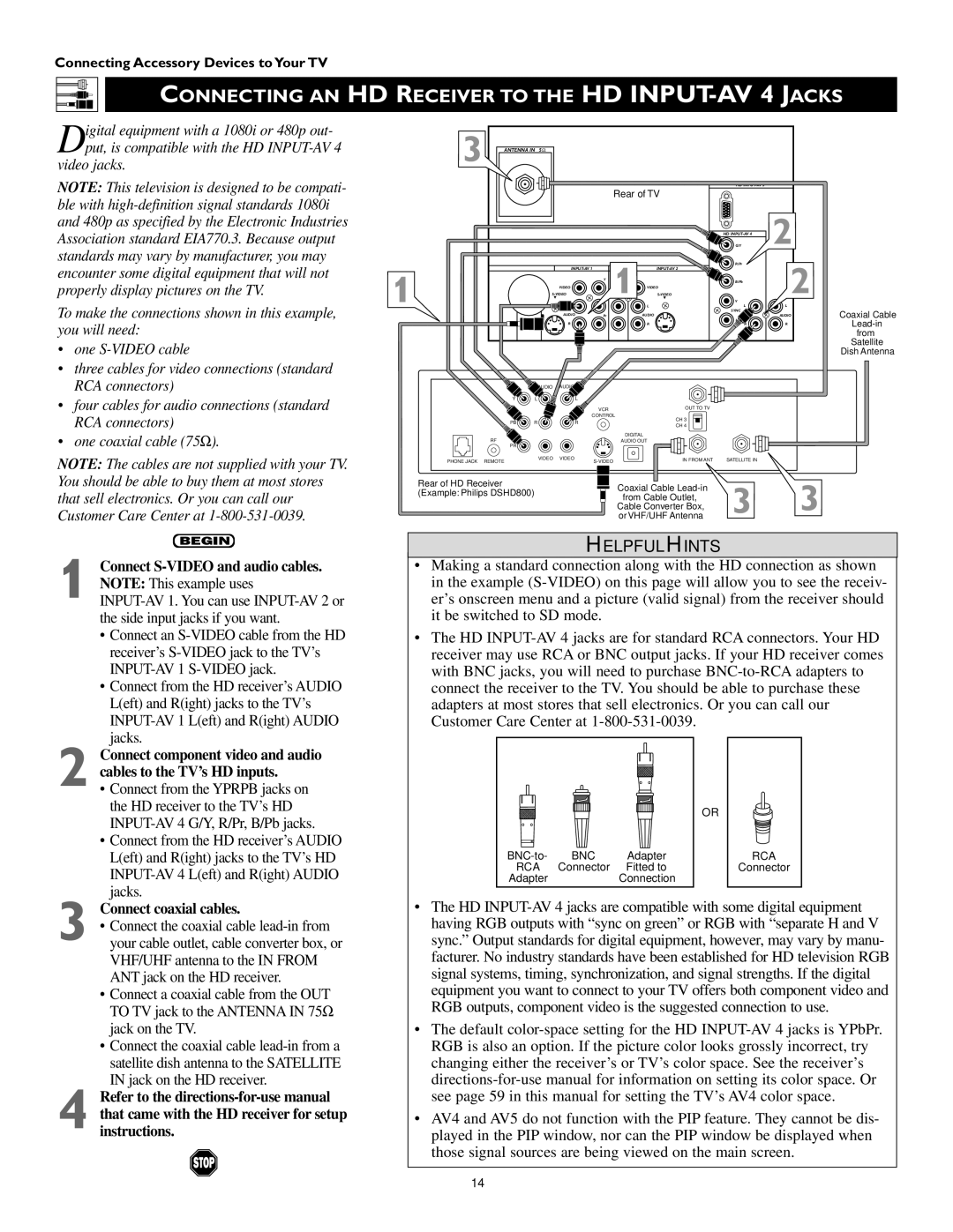 Philips 60PP 9352, 55PP 9352 manual Connecting AN HD Receiver to the HD INPUT-AV 4 Jacks, Connect coaxial cables 