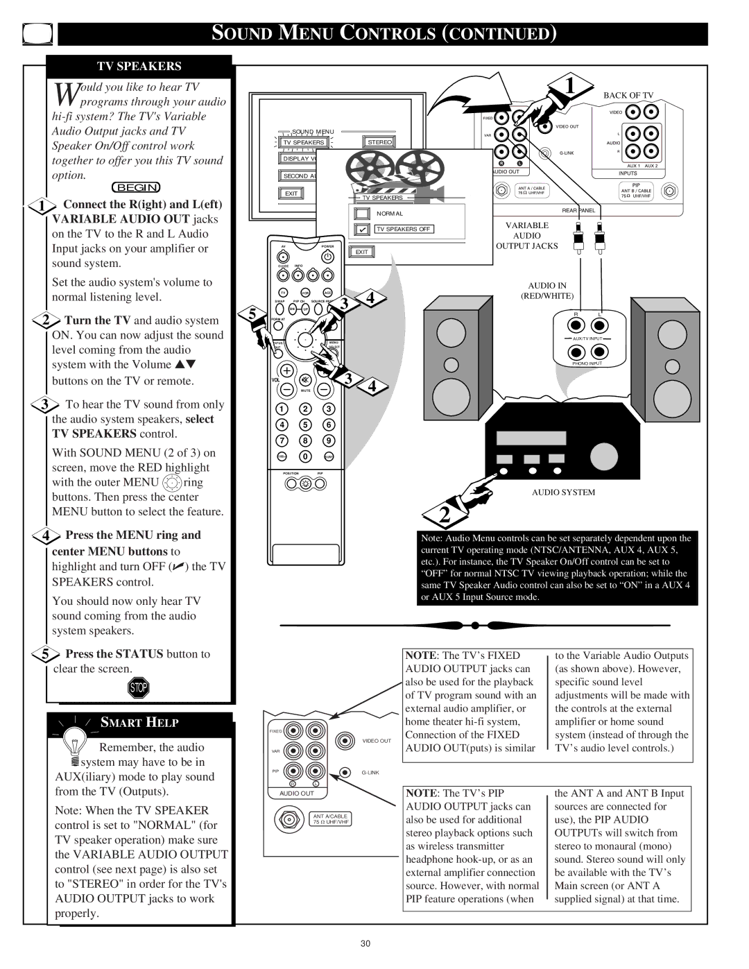 Philips 60PP 9601 manual Connect the Right and Left, Variable Audio OUT jacks, TV Speakers control 