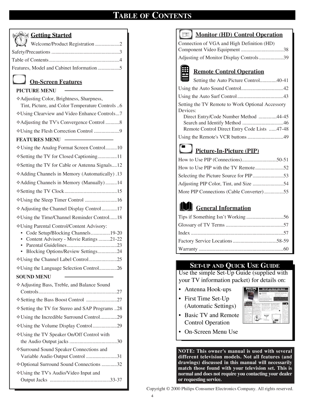 Philips 60PP 9601 manual Table of Contents 