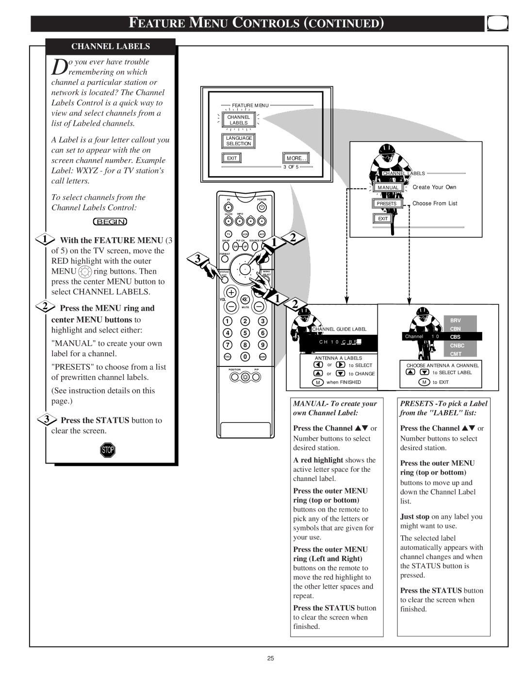 Philips 55PP 9701, 60PP9701 manual Channel Labels, With the Feature Menu 