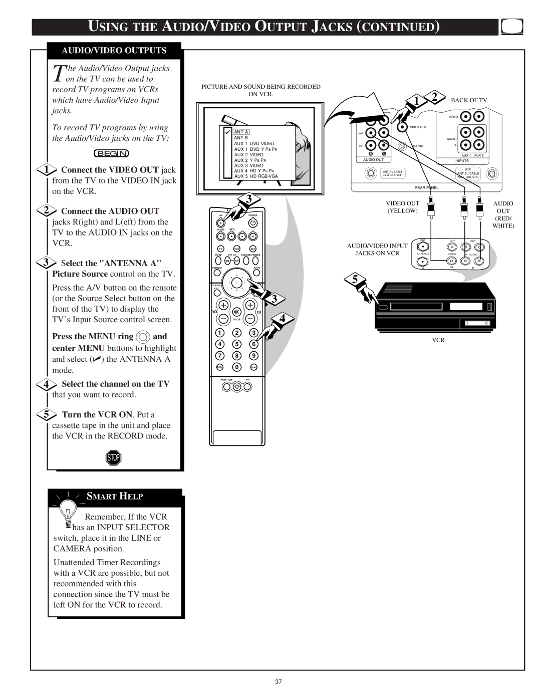 Philips 55PP 9701 AUDIO/VIDEO Outputs, Connect the Video OUT jack, Select the Antenna a, Select the channel on the TV 