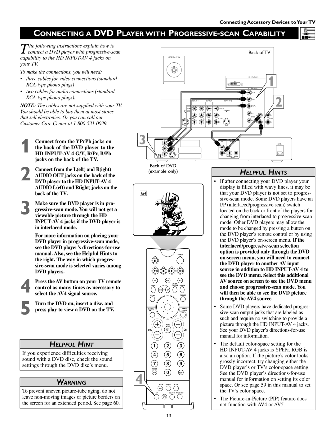 Philips 51PW9363, 60PW9363, 55PW9363 manual Connecting a DVD Player with PROGRESSIVE-SCAN Capability, AV4 