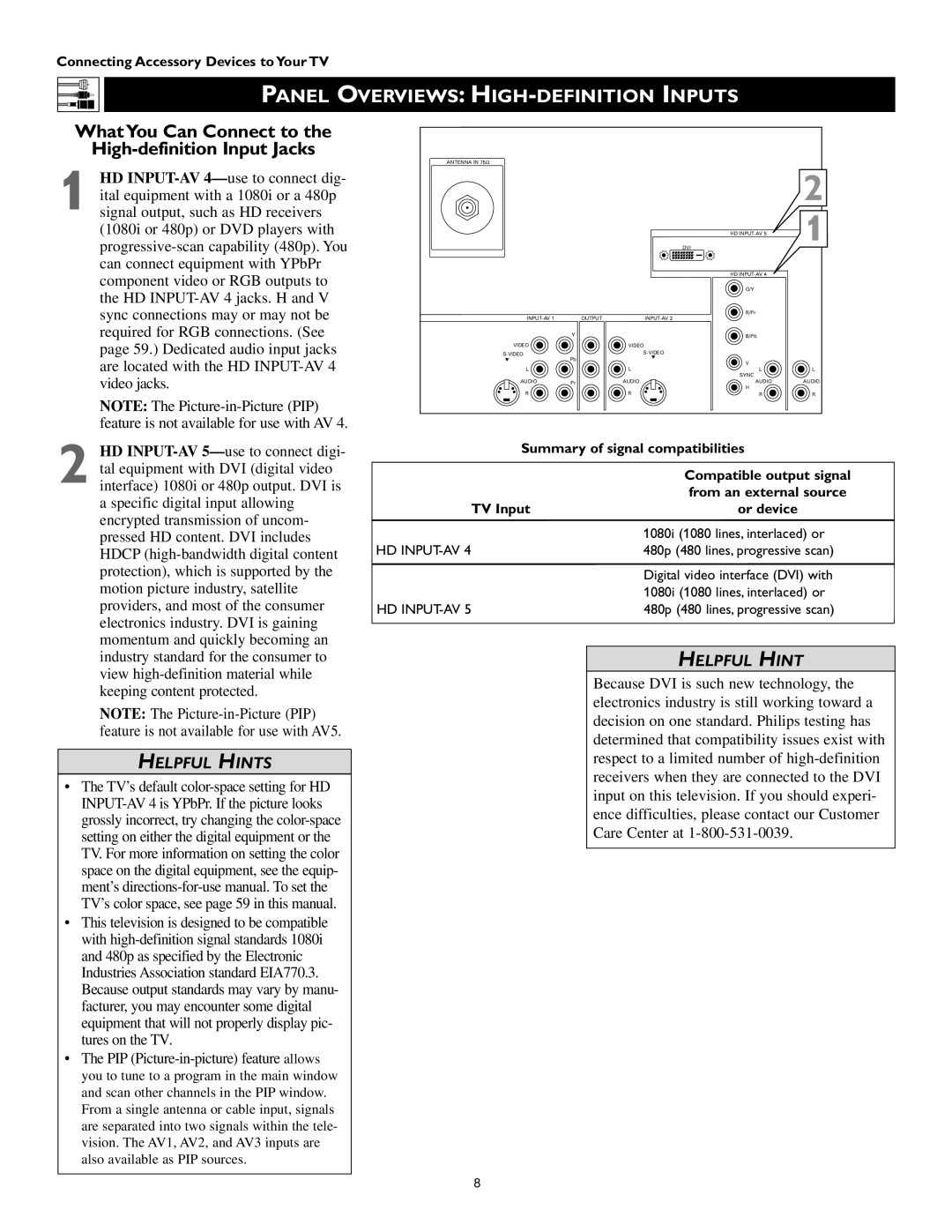 Philips 55PW9363, 60PW9363 manual Panel Overviews HIGH-DEFINITION Inputs, WhatYou Can Connect to High-definition Input Jacks 