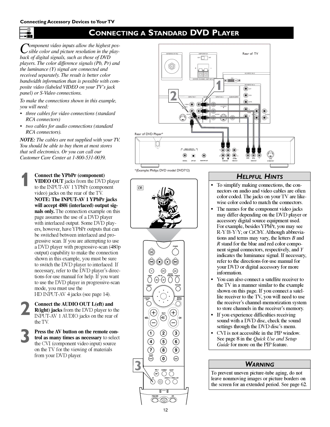 Philips 60PW9383, 55PW9383 manual Connecting a Standard DVD Player, Rear of DVD Player 