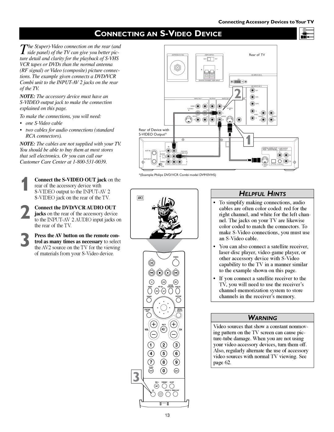 Philips 55PW9383, 60PW9383 manual Connecting AN S-VIDEO Device, Rear of Device with Video Output 