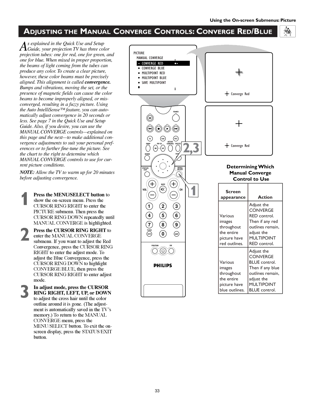 Philips 55PW9383, 60PW9383 manual Adjusting the Manual Converge Controls Converge RED/BLUE 