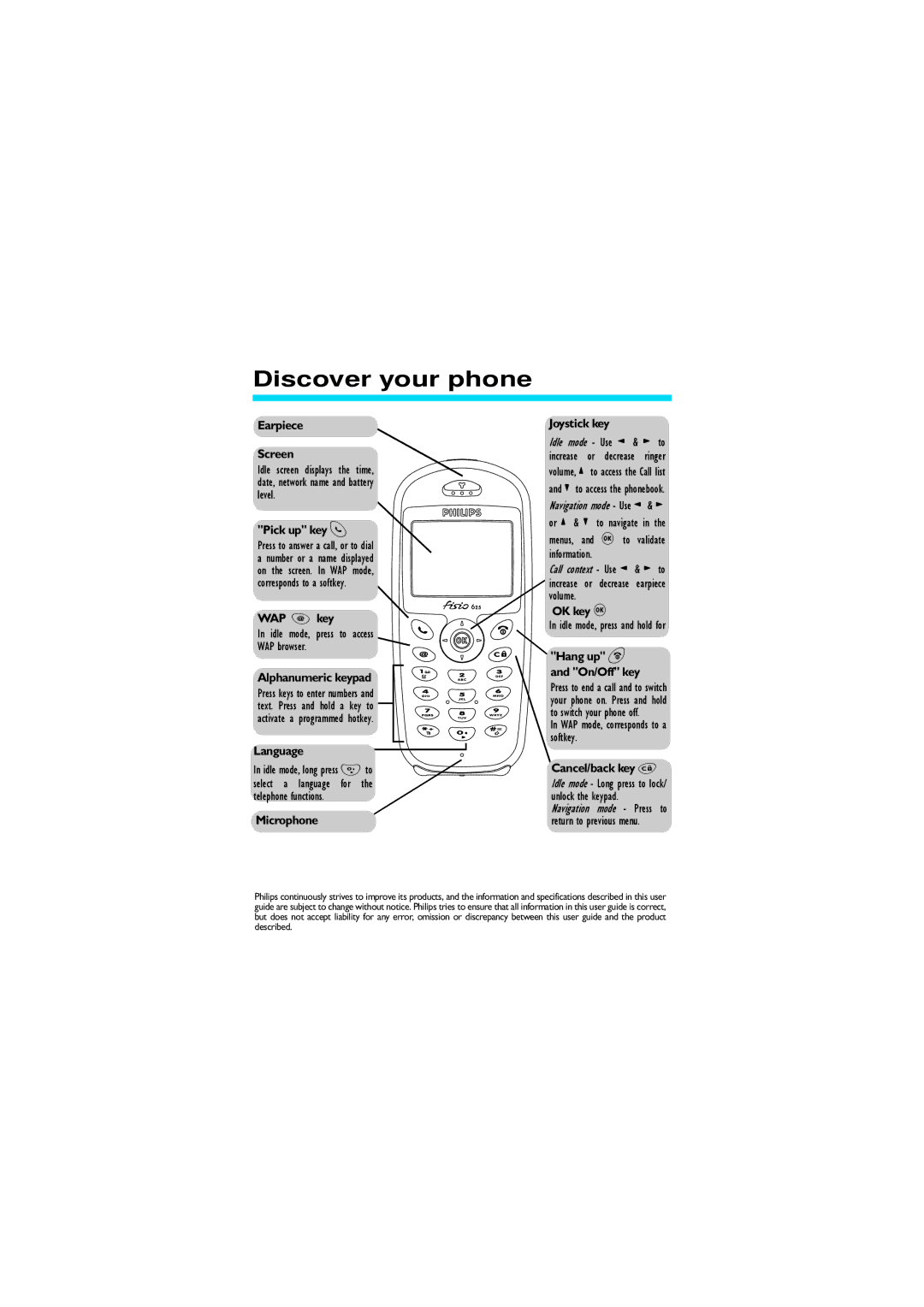 Philips 625 manual Discover your phone 