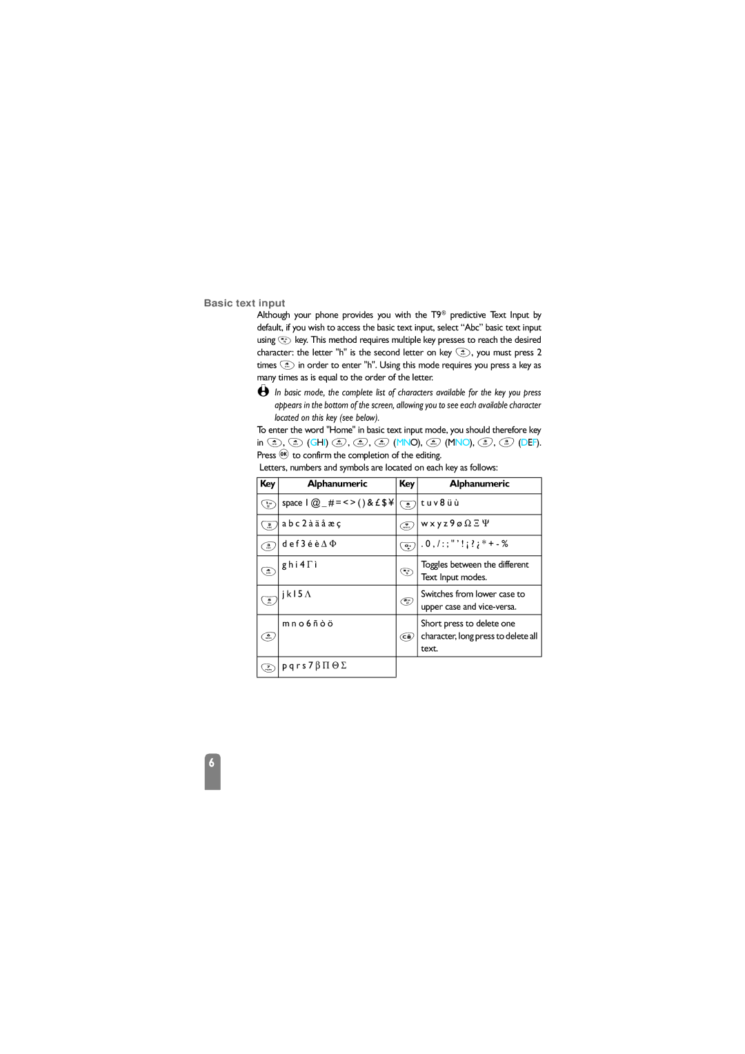 Philips 625 manual Basic text input, Alphanumeric 