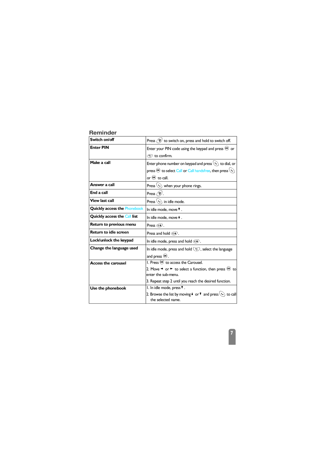 Philips 625 manual Reminder 