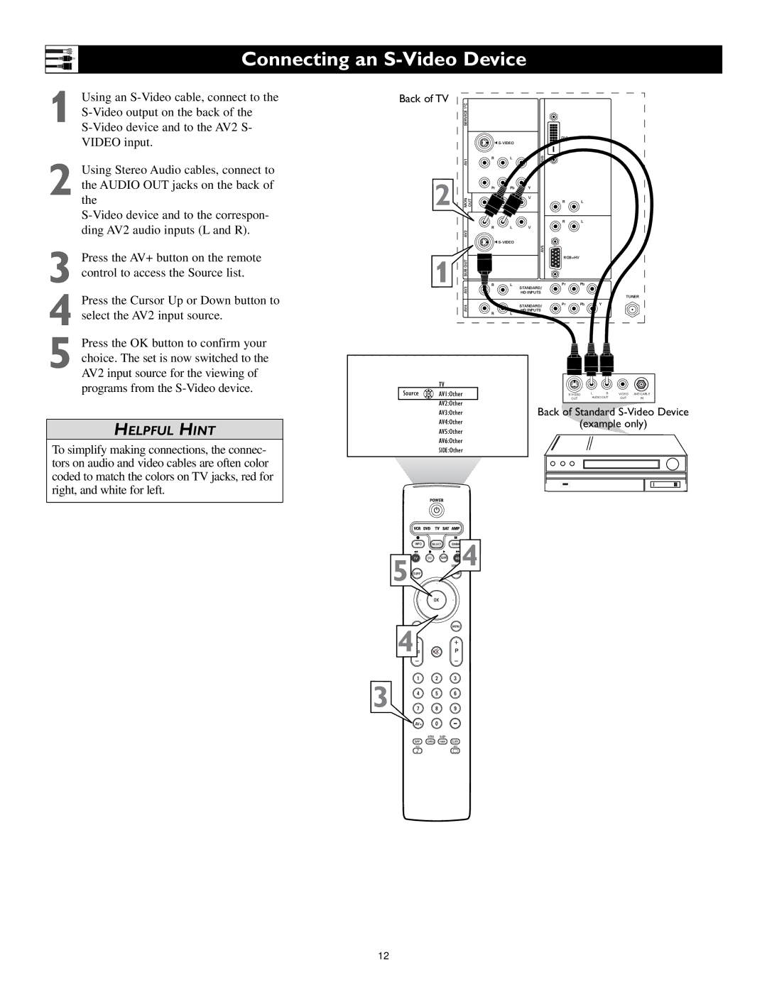 Philips 62PL9524, 55PL9224, 55PL9524 setup guide Connecting an S-Video Device, Example only 