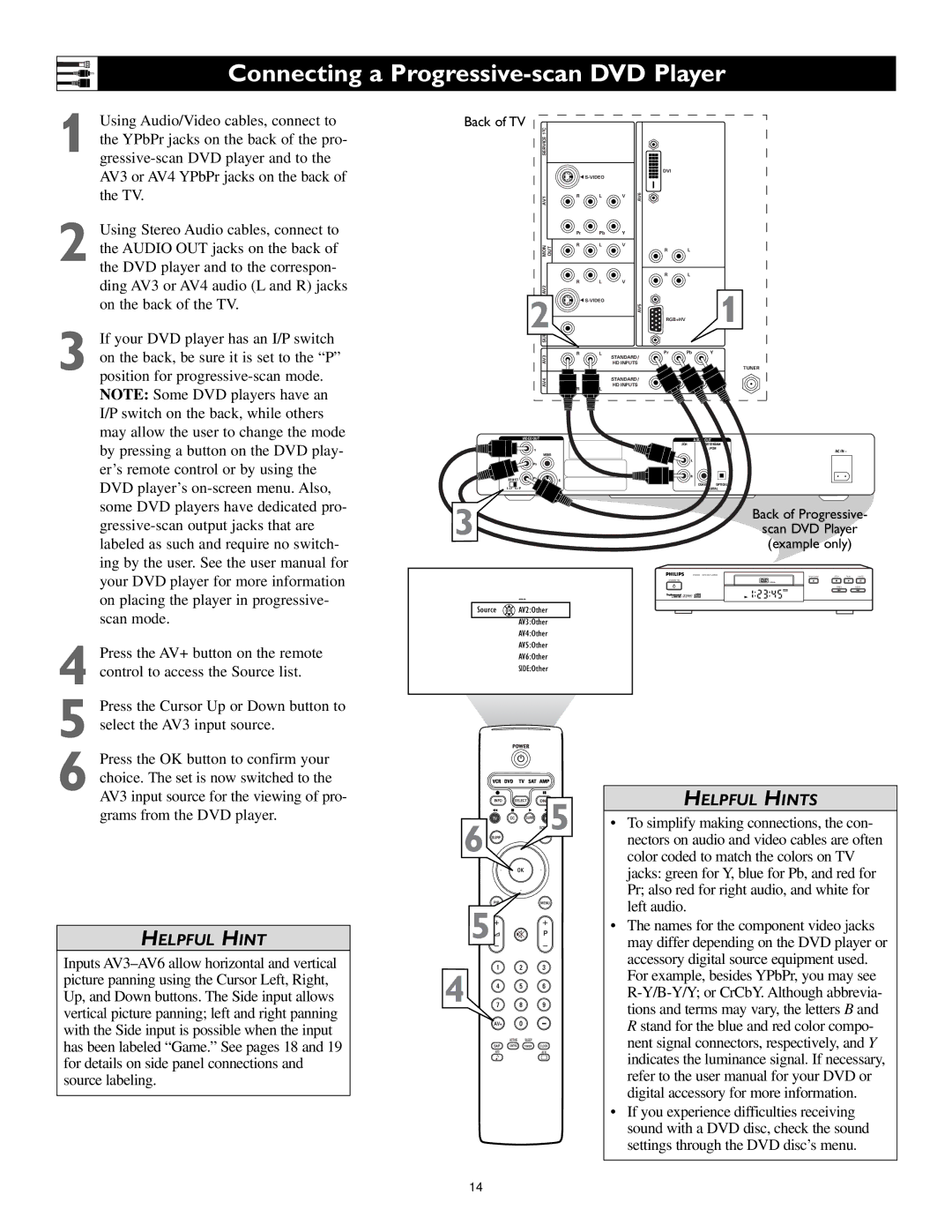 Philips 55PL9524, 62PL9524, 55PL9224 setup guide Connecting a Progressive-scan DVD Player, Back of TV 