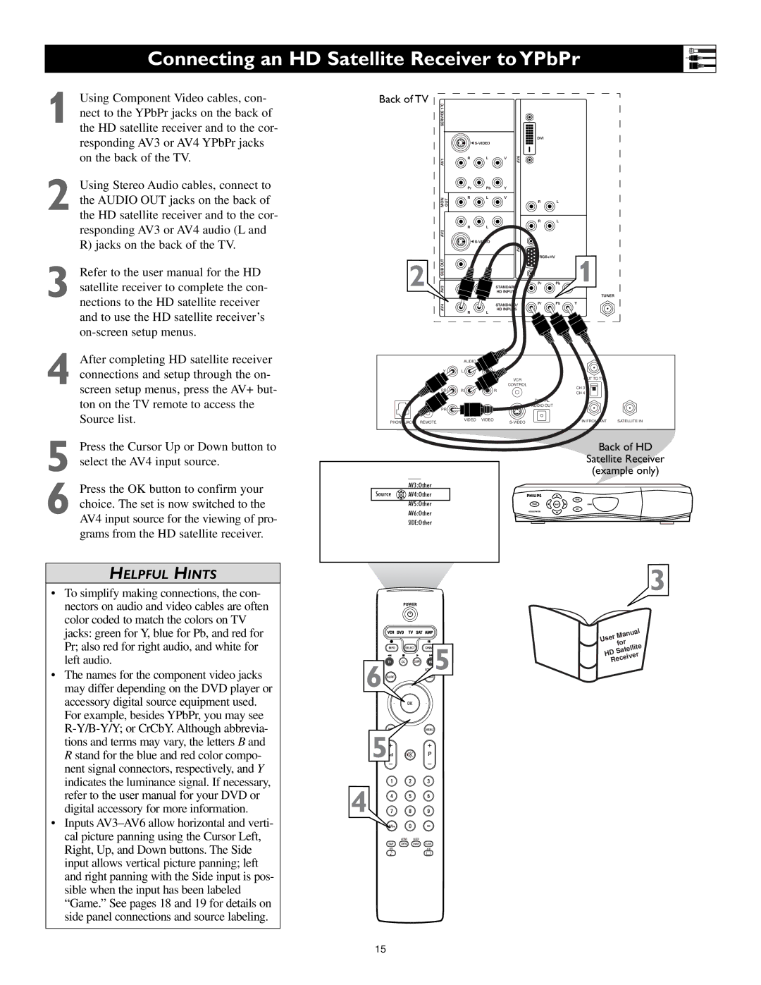 Philips 62PL9524, 55PL9224, 55PL9524 setup guide Connecting an HD Satellite Receiver to YPbPr, Tuner AV4 