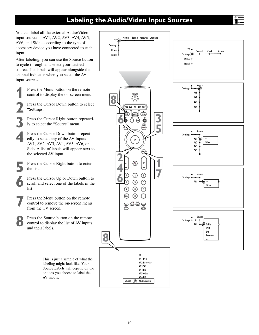 Philips 55PL9224, 62PL9524, 55PL9524 setup guide Labeling the Audio/Video Input Sources 