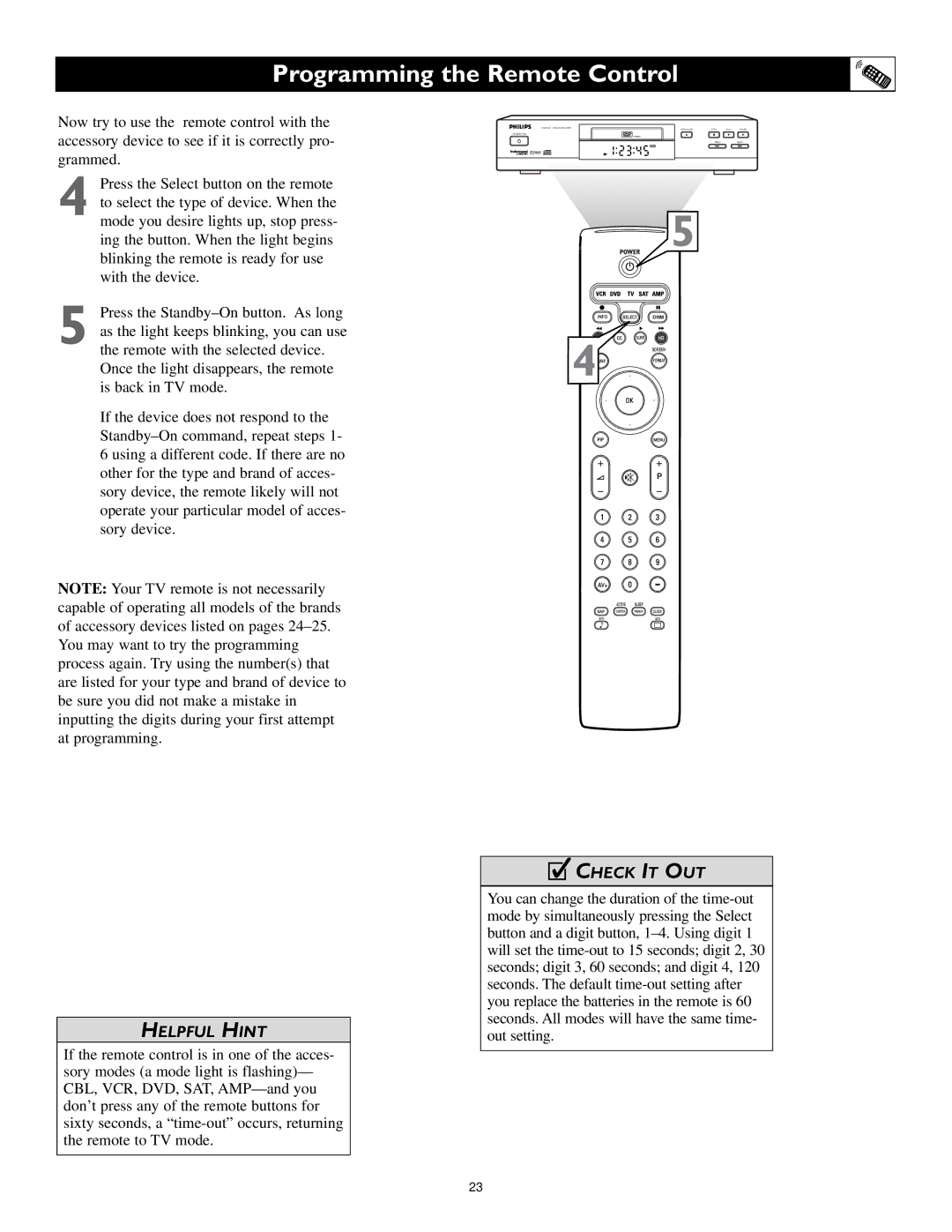 Philips 55PL9524, 62PL9524, 55PL9224 setup guide Check IT OUT 