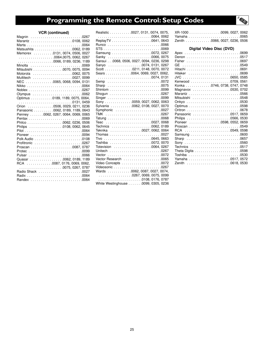 Philips 55PL9224, 62PL9524, 55PL9524 setup guide Vcr 