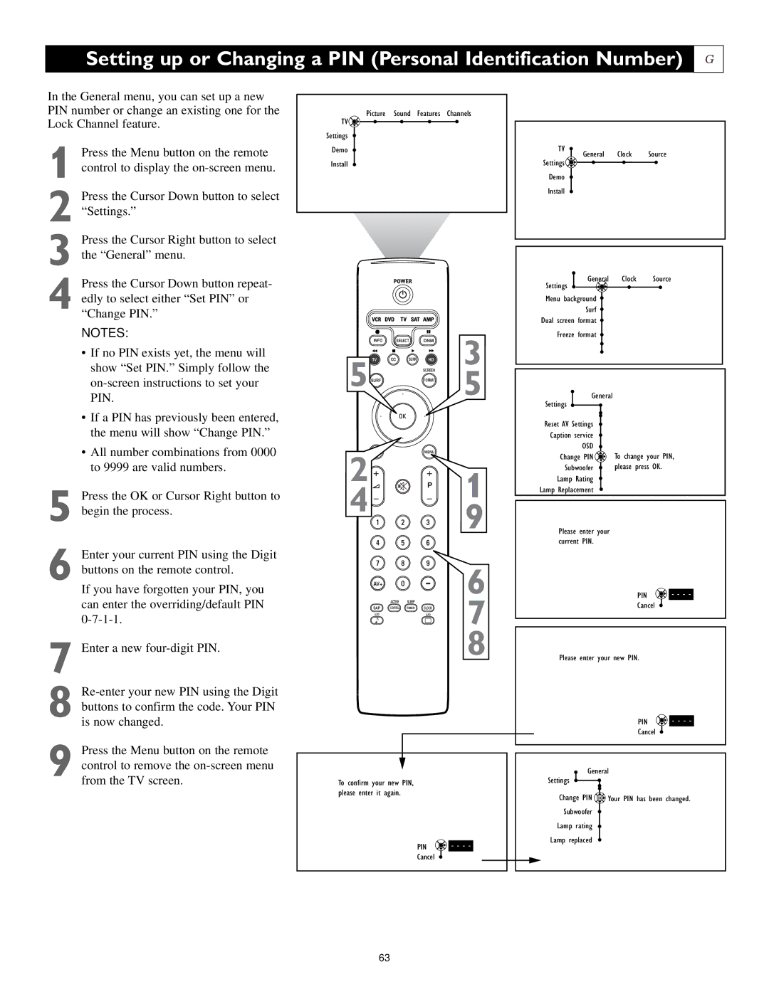 Philips 62PL9524, 55PL9224, 55PL9524 setup guide Setting up or Changing a PIN Personal Identification Number 