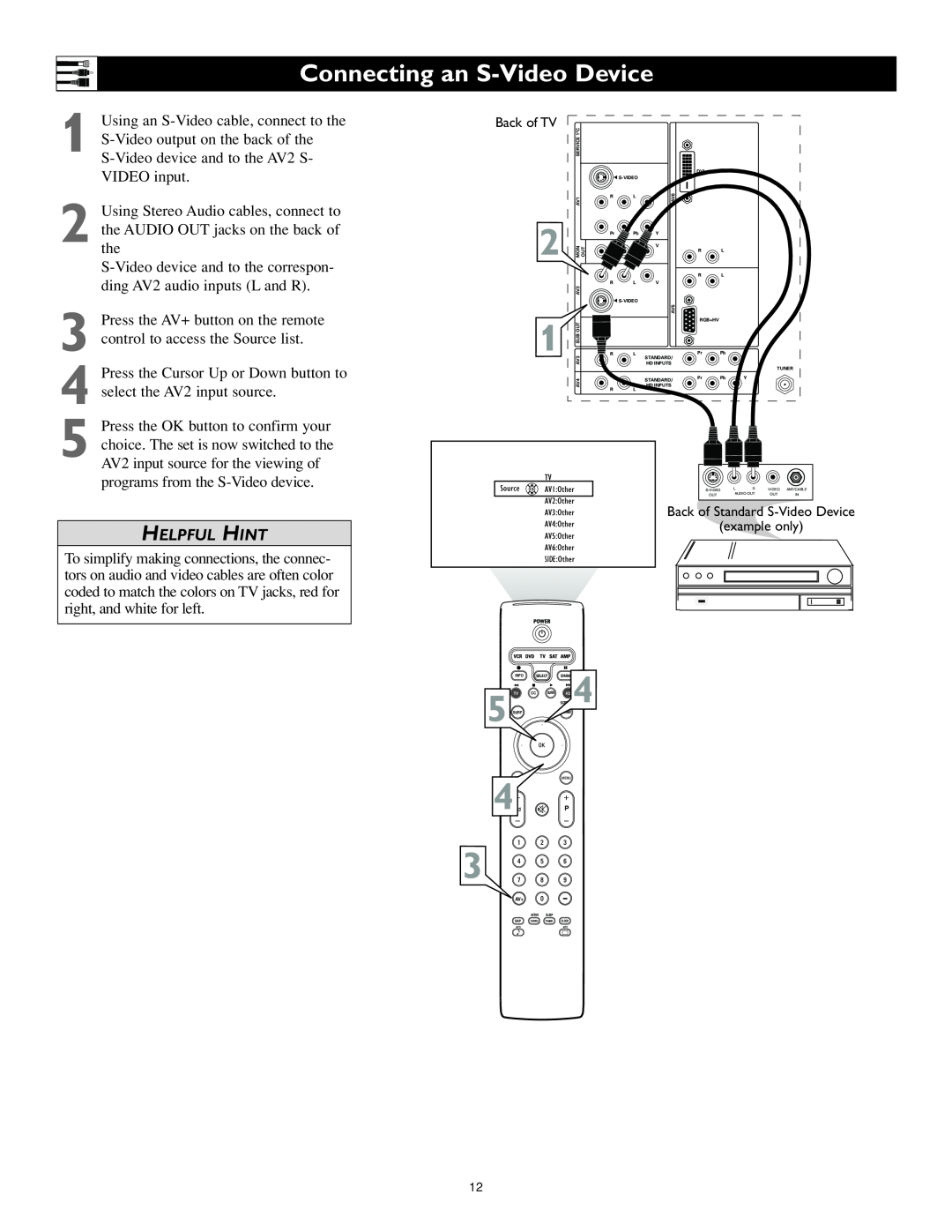 Philips 62PL9524, 55PL9524 setup guide Connecting an S-Video Device, Helpful Hint 