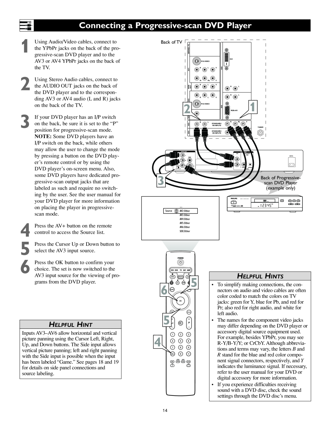 Philips 62PL9524, 55PL9524 setup guide Connecting a Progressive-scan DVD Player, Helpful Hints 