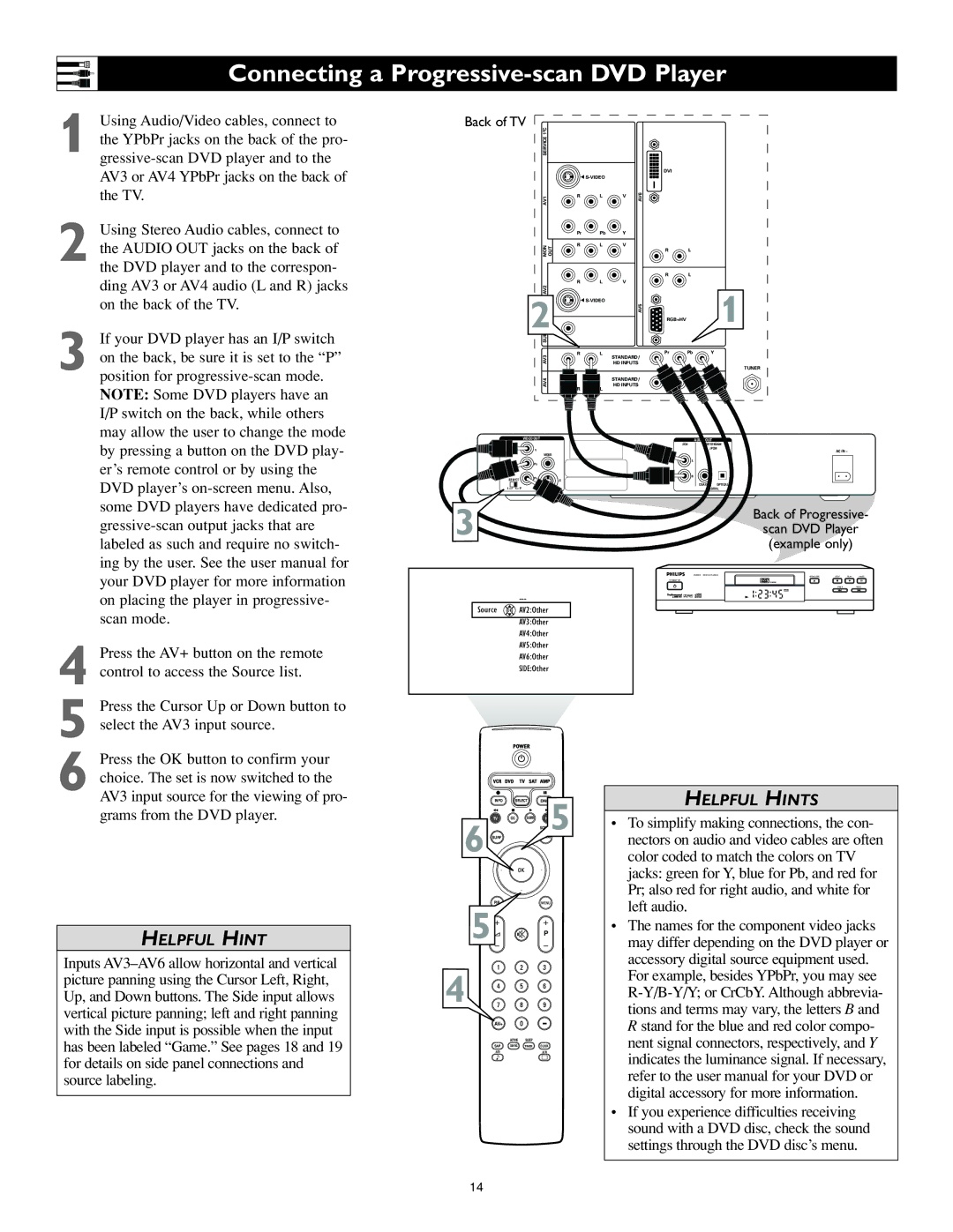 Philips 62PL9524, 55PL9524 setup guide Connecting a Progressive-scan DVD Player 