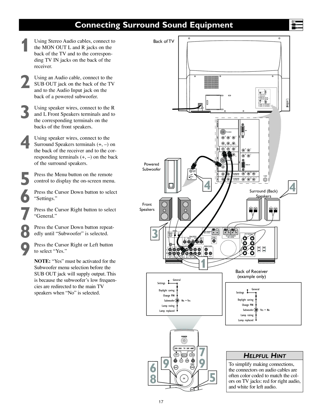 Philips 55PL9524, 62PL9524 setup guide Connecting Surround Sound Equipment, Powered Subwoofer Front Speakers 