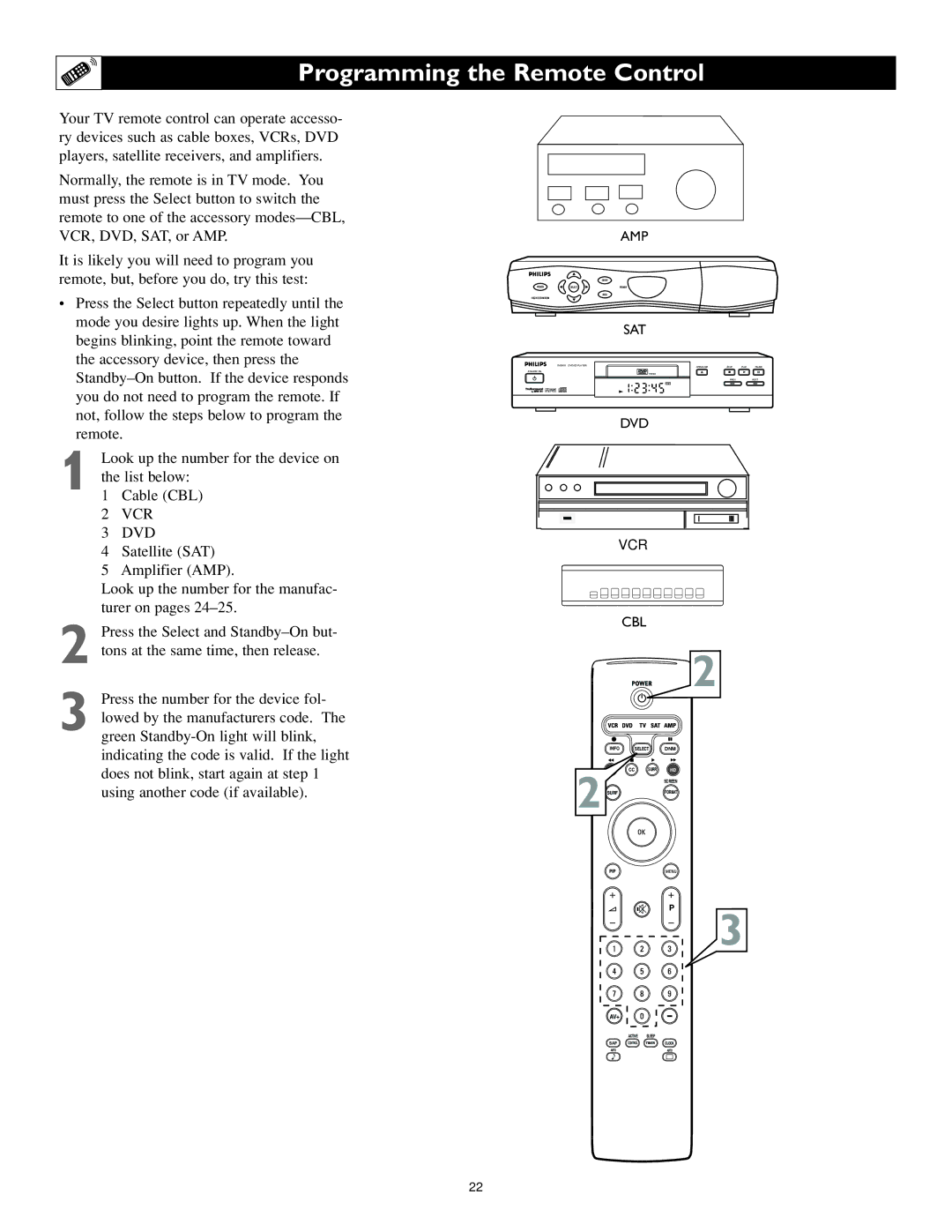 Philips 62PL9524, 55PL9524 setup guide Programming the Remote Control, Vcr Dvd 