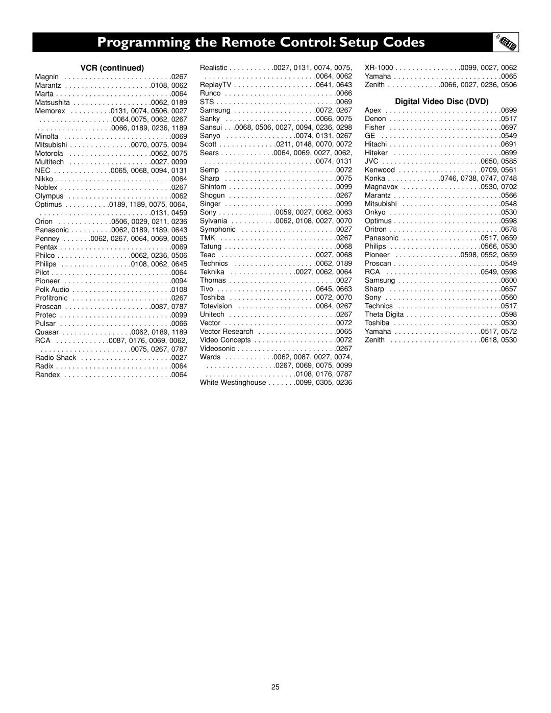 Philips 55PL9524, 62PL9524 setup guide Vcr 