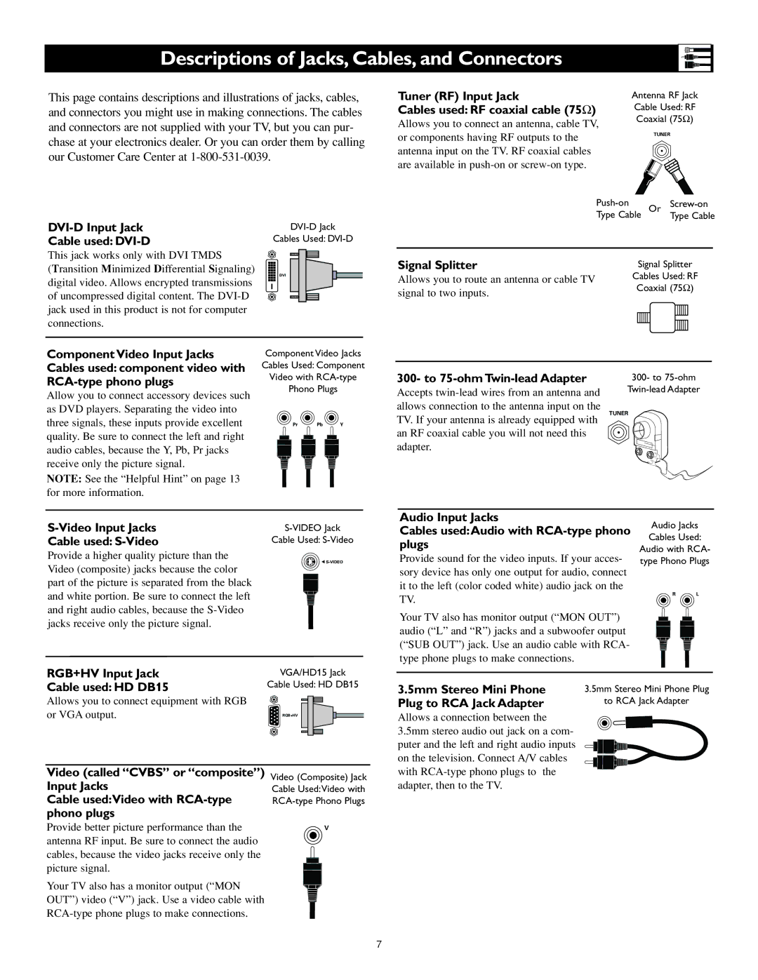 Philips 55PL9524, 62PL9524 setup guide Descriptions of Jacks, Cables, and Connectors 