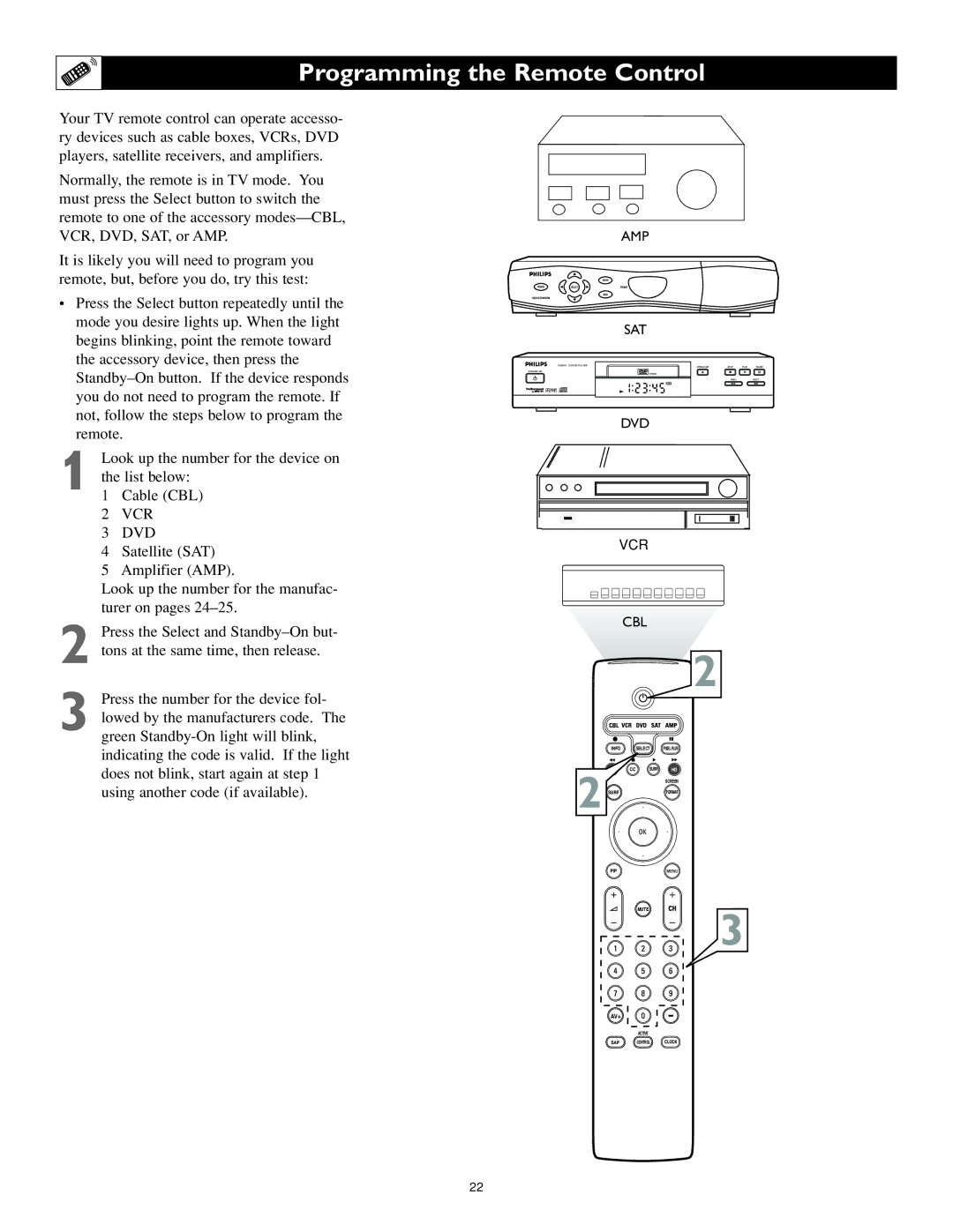 Philips 62PL9774, 55PL9774 setup guide Programming the Remote Control, Vcr Dvd 