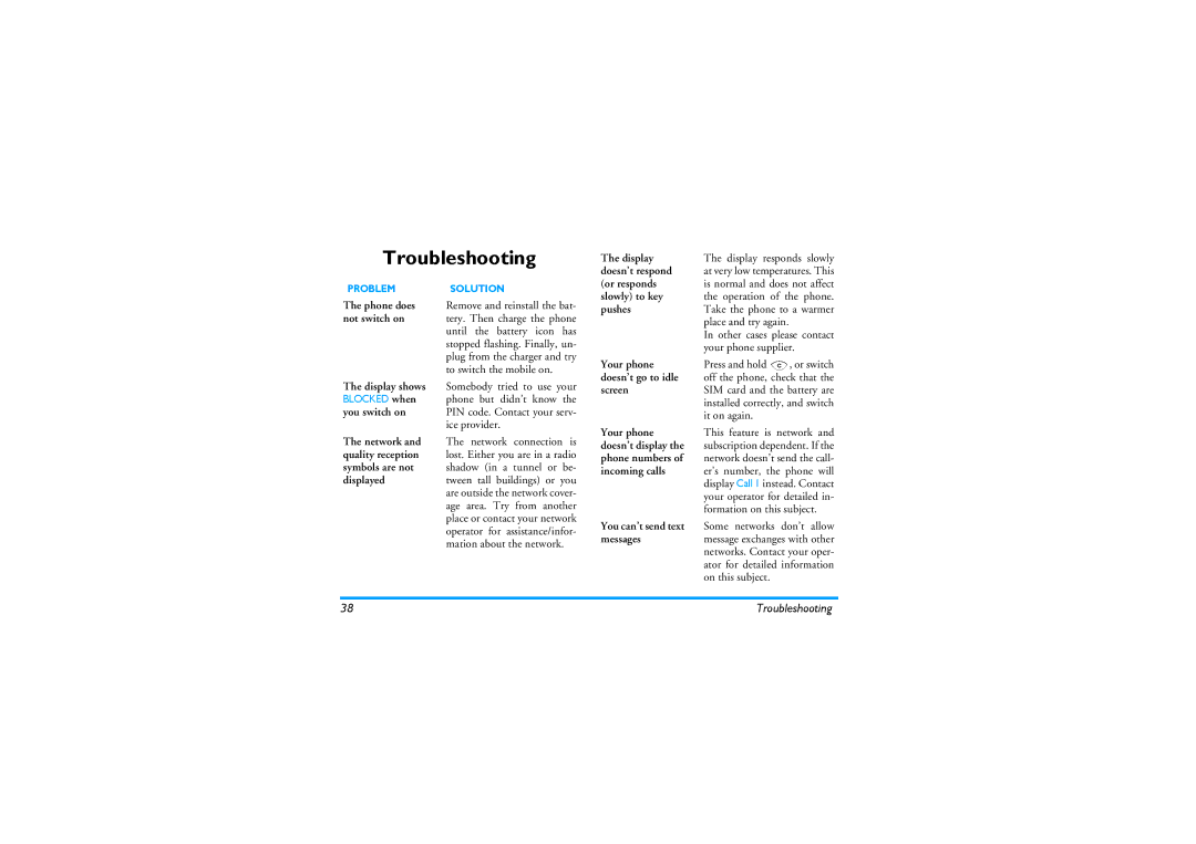 Philips 630 manual Troubleshooting 