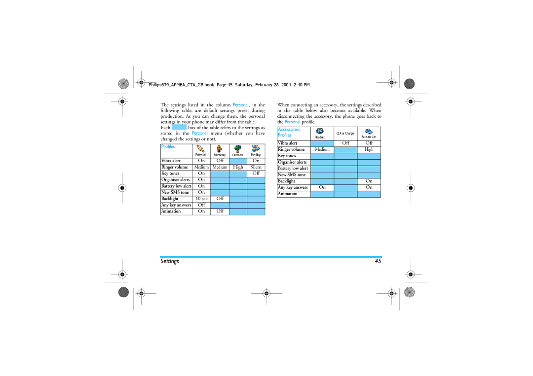 Philips 639 manual High, Profiles 