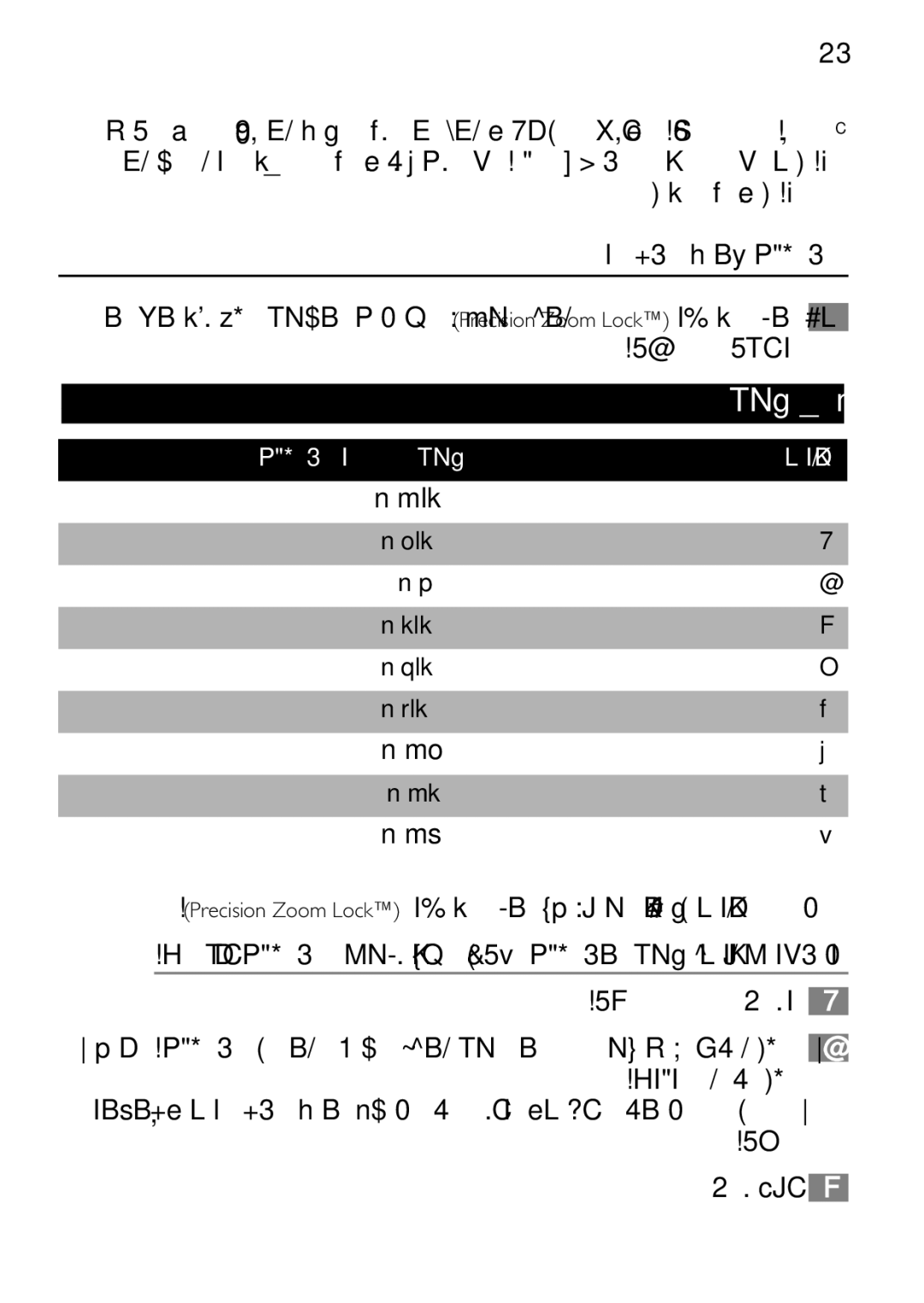 Philips 646-039 manual ∂dP øe ÌcC’ ∂à«, ΠµT 