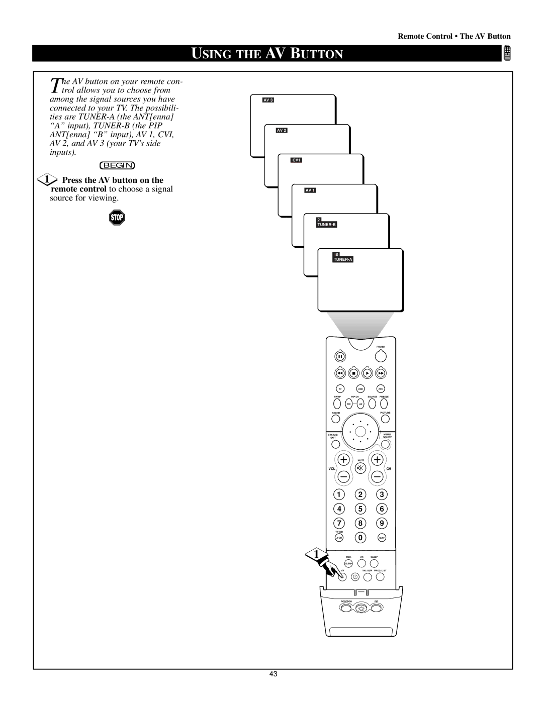 Philips 50P 8341, 64P8341, 64P8342, 50P8342, 60P8342, 55P 8341, 60P 8341, 55P8342 manual Using the AV Button, CV1 TUNER-B TUNER-A 