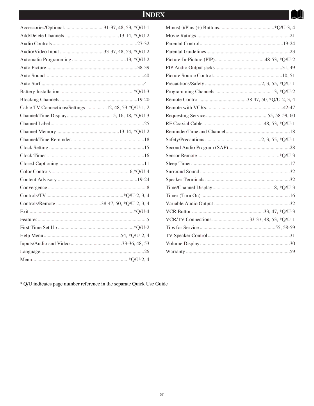 Philips 64P916, 55P916, 60P916 manual Index 