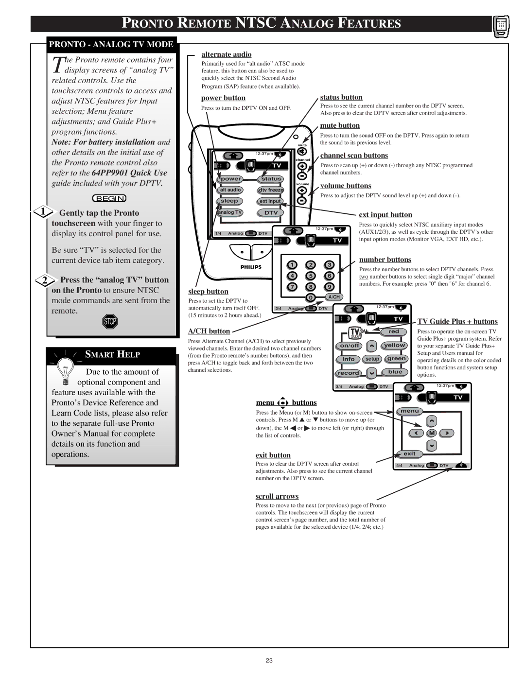 Philips 64PH9901 manual Pronto Remote Ntsc Analog Features, Pronto Analog TV Mode, Refer to the 64PP9901 Quick Use 