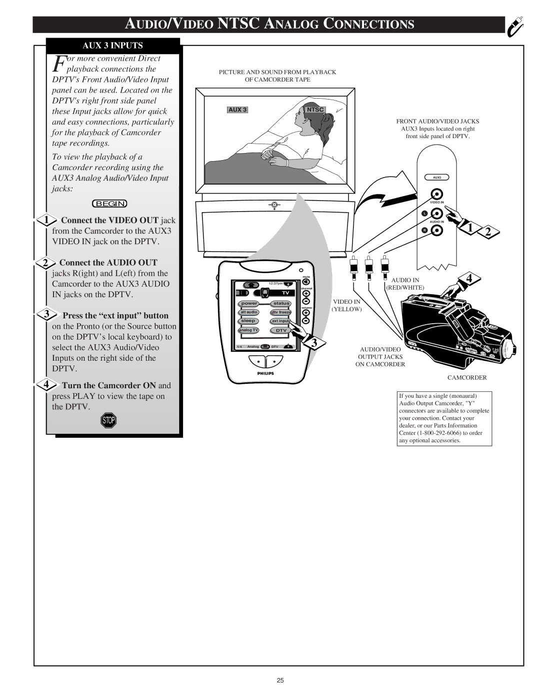 Philips 64PH9901 manual AUX 3 Inputs, AUX Ntsc 