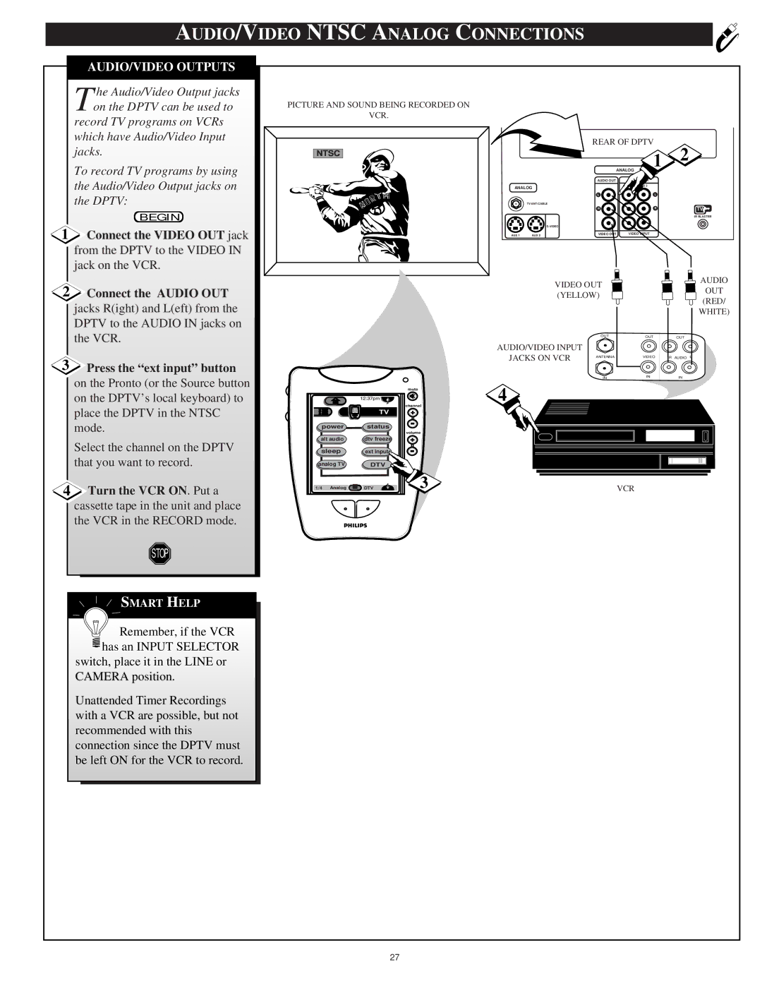 Philips 64PH9901 Audio /VIDEO Ntsc Analog Connections, AUDIO/VIDEO Outputs, Connect the Audio OUT, Turn the VCR on . Put a 