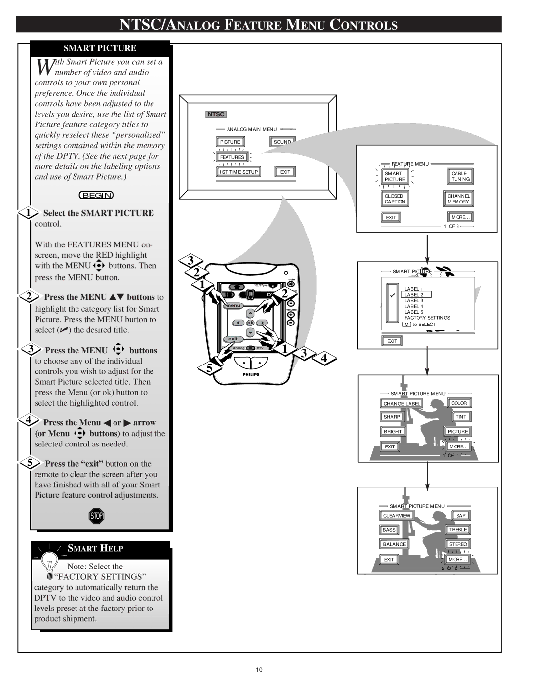 Philips 64PH9905 manual NTSC/ANALOG Feature Menu Controls, Select the Smart Picture control 